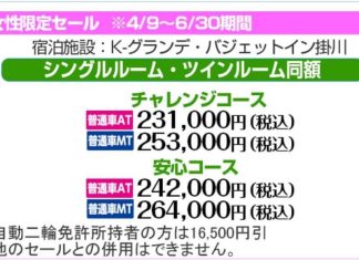 CHI PHÍ KHÓA NỘI TRÚ 2 TUẦN